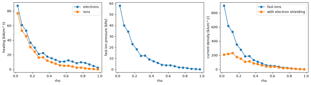 Notebook output