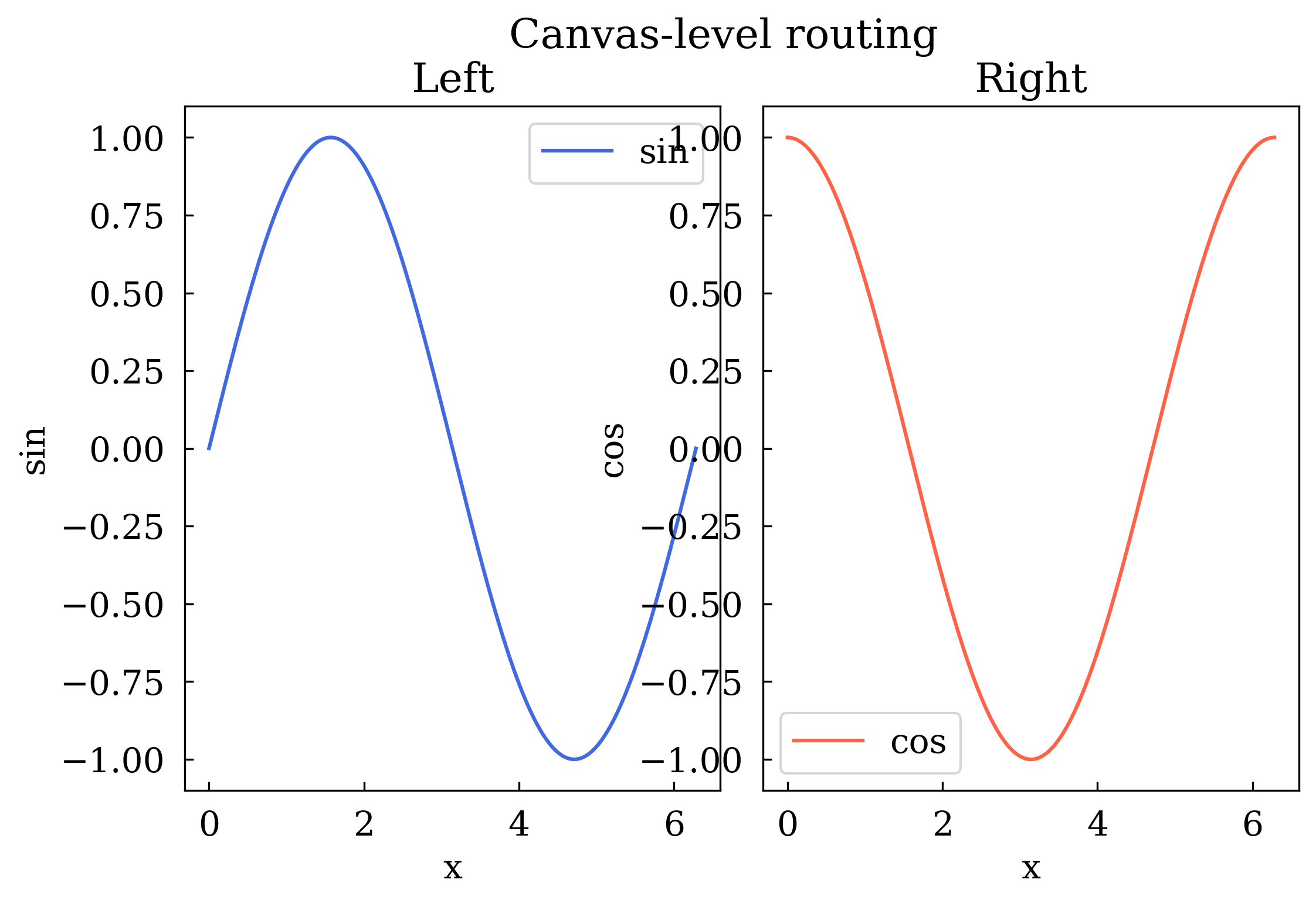 ../_images/tutorials_tutorial_02_18_0.png