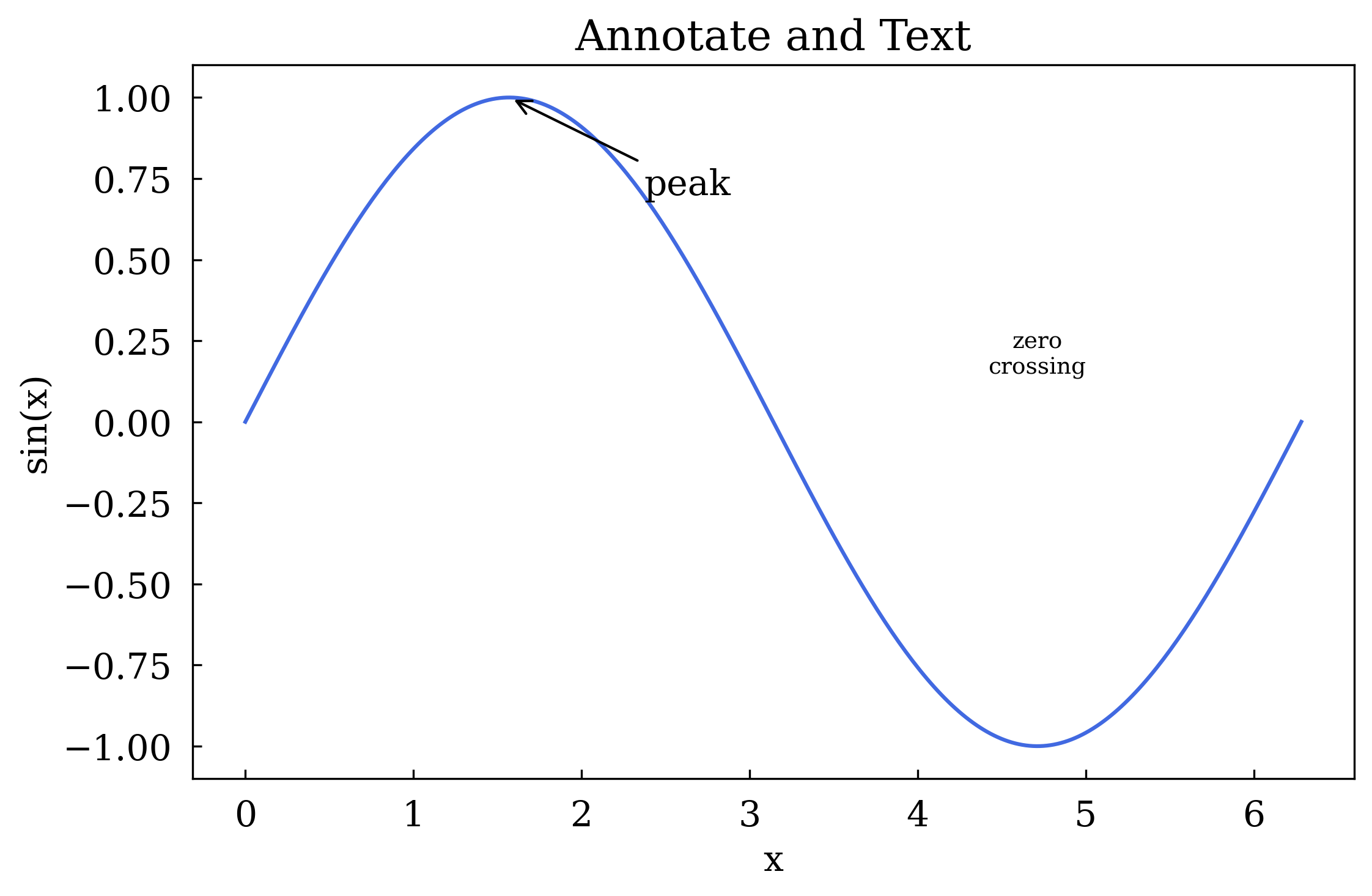 ../_images/tutorials_tutorial_03_21_0.png