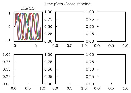 ../_images/tutorials_tutorial_10_matplotlib_nxm_spacing_4_2.png
