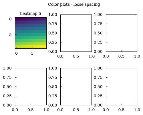 ../_images/tutorials_tutorial_10_matplotlib_nxm_spacing_6_2.png