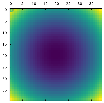 ../_images/tutorials_tutorial_13_advanced_matplotlib_16_0.png