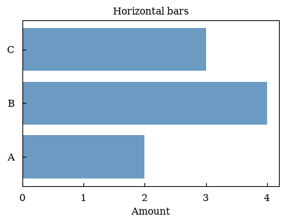 ../_images/tutorials_tutorial_13_advanced_matplotlib_3_0.png