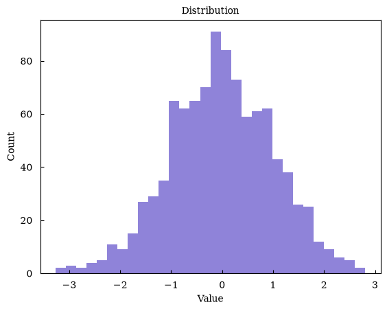 ../_images/tutorials_tutorial_13_advanced_matplotlib_4_0.png