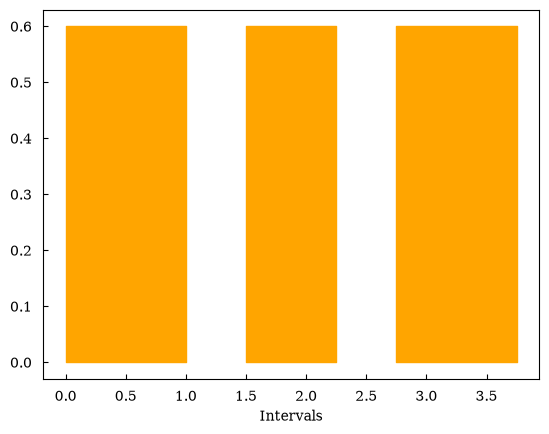 ../_images/tutorials_tutorial_13_advanced_matplotlib_7_0.png