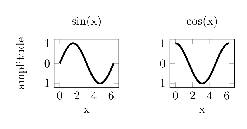 ../_images/tutorials_tutorial_15_tikzfigure_subplots_2_1.png