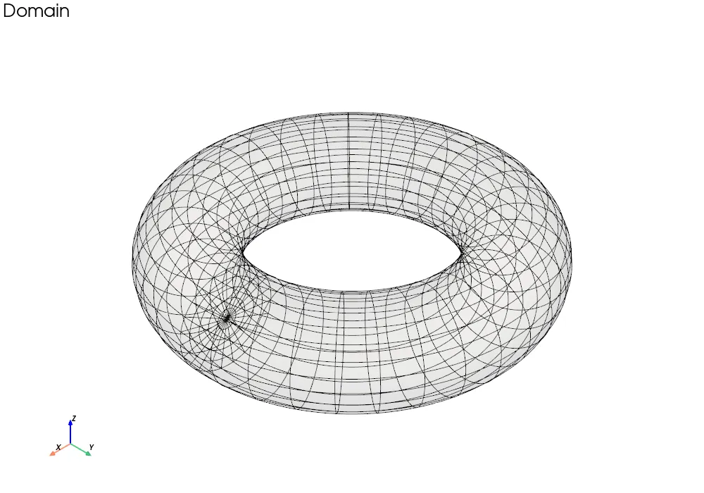 Wireframe of a toroidal mapping