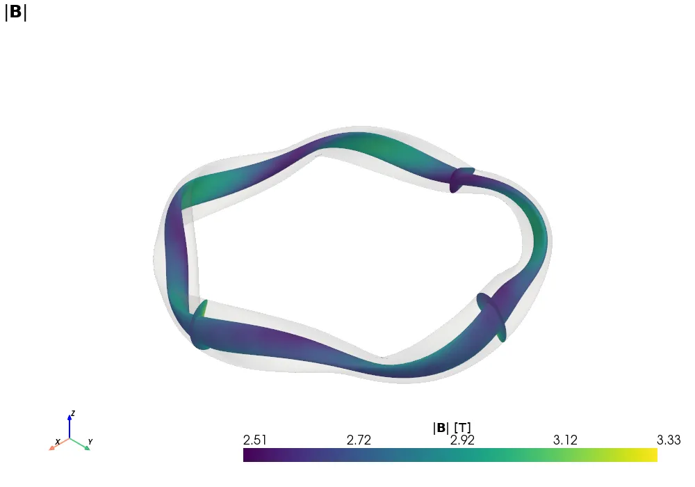 |B| on the surface rho = 0.5 of W7-X and on three poloidal cuts, in the translucent last flux surface