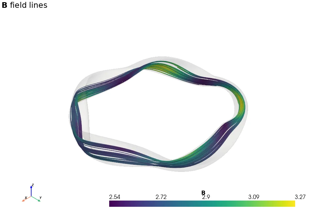 Magnetic field lines of W7-X, colored by |B|