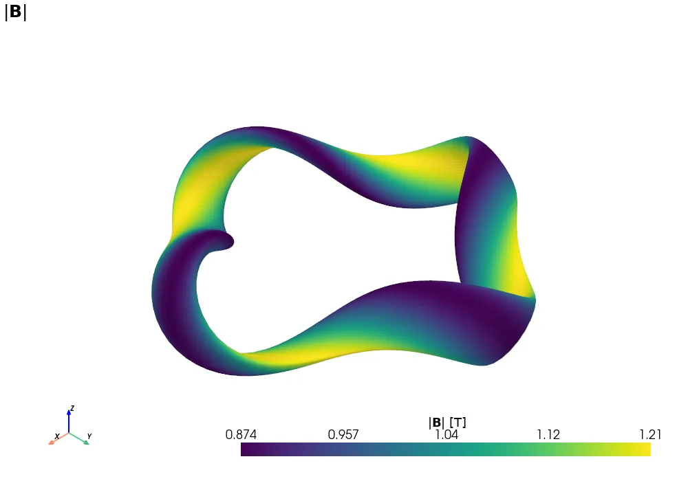 |B| on the last flux surface of the precise quasi-helically symmetric stellarator