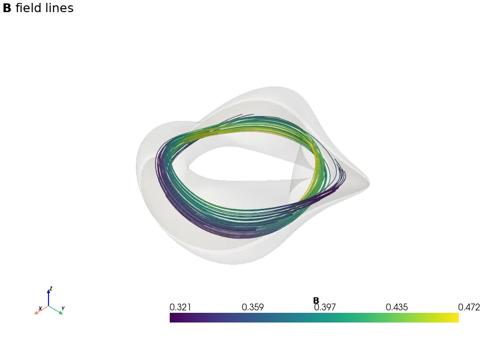 Magnetic field lines of the stellarator, colored by |B|