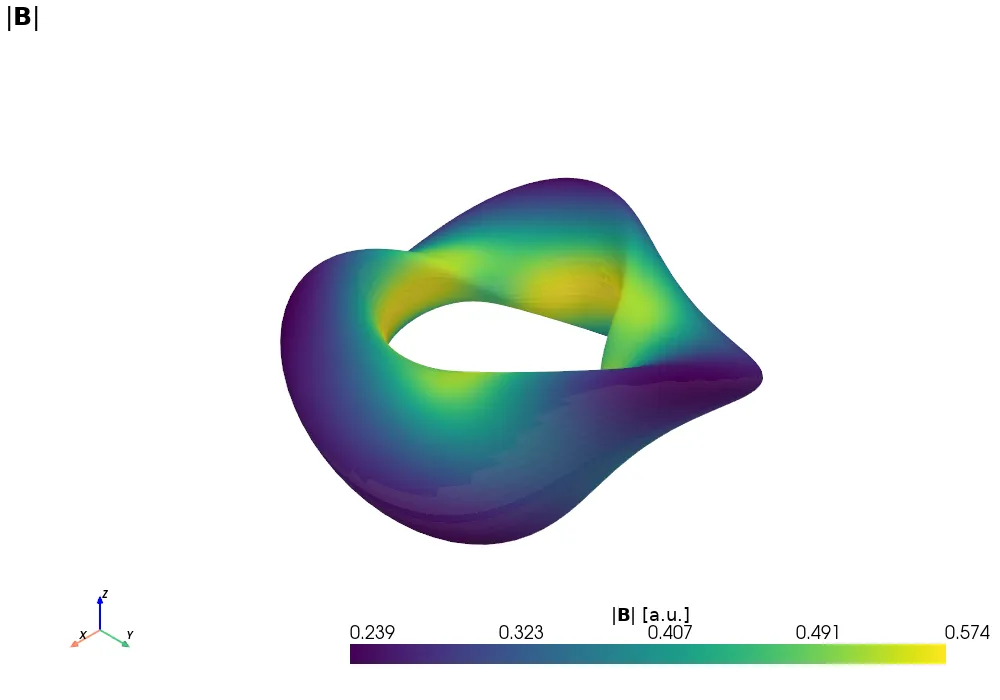|B| on the last flux surface of the three-period stellarator