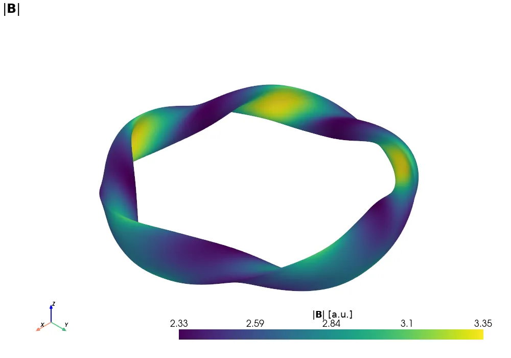 |B| on the last flux surface of W7-X