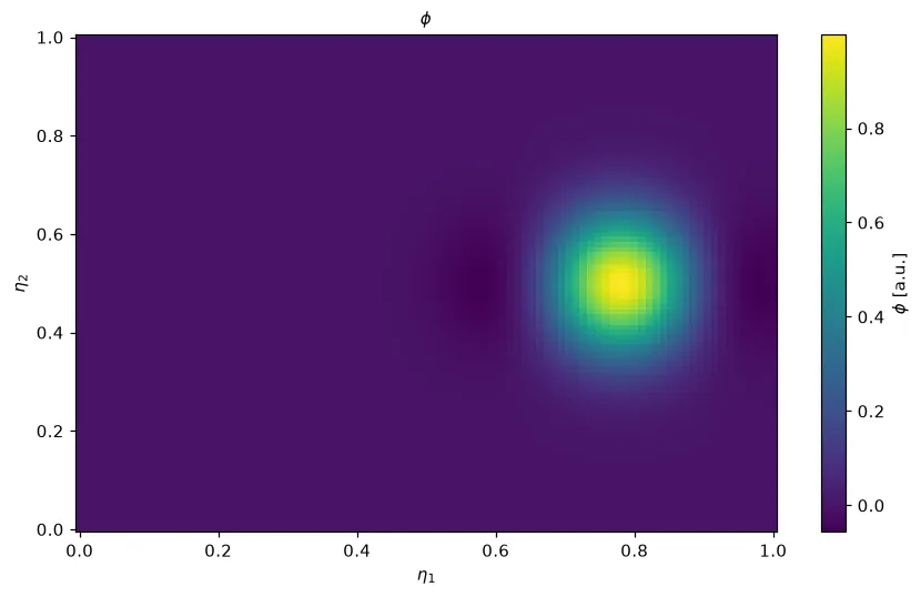 A single 2-D slice snapshot