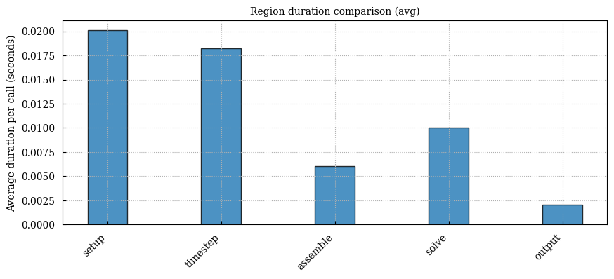 ../_images/tutorials_03_visualization_9_1.png