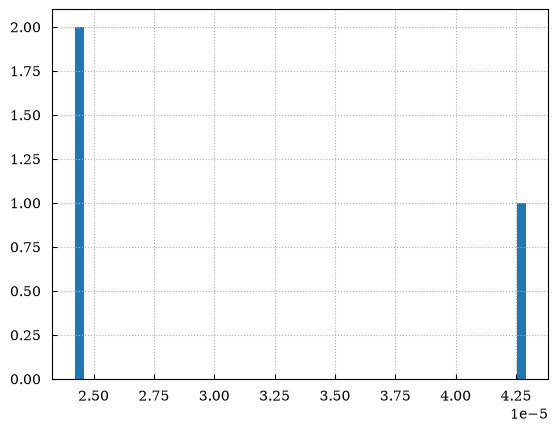 Notebook output