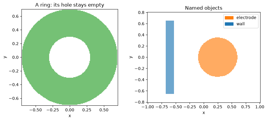 Notebook output