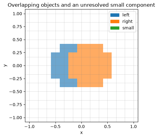 Notebook output