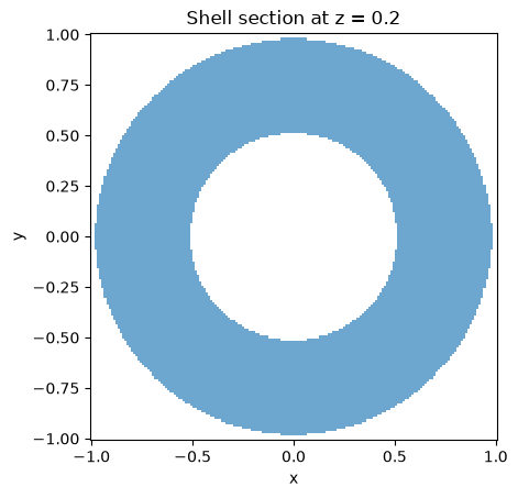 Notebook output