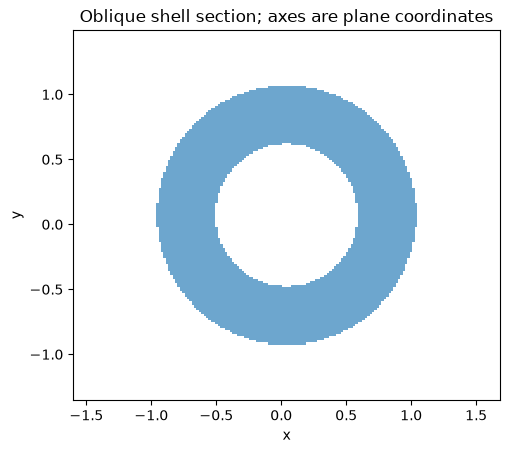 Notebook output